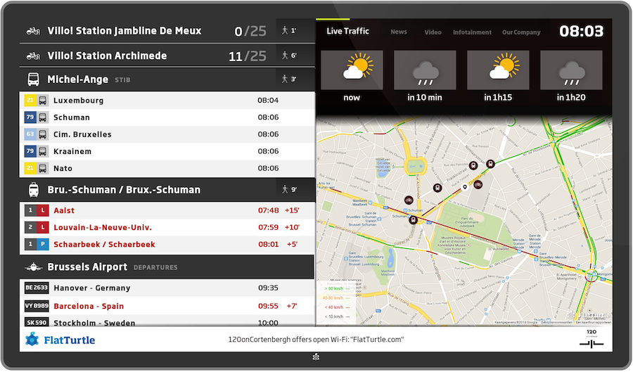 FlatTurtle InfoScreen